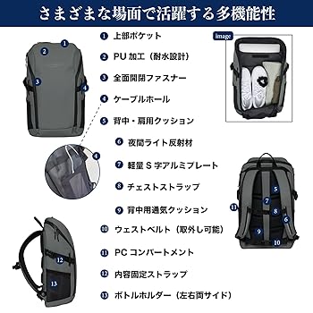 【極美品】BECKMANN STREET GO リュック　 バックパック STREET GO – BECKMANN JAPAN